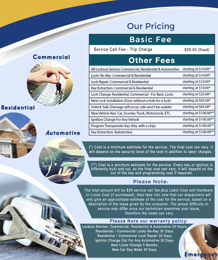 Cranston Lock And Key Cranston, RI 401-757-6193 - price-ls